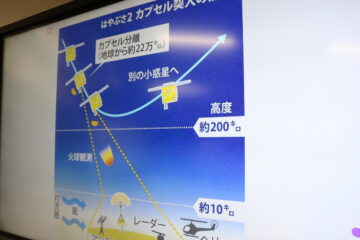 ニュースの写真24