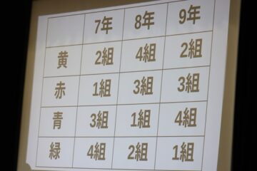ニュースの写真12