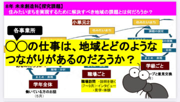 ニュースの写真4