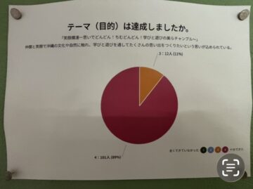 ニュースの写真4